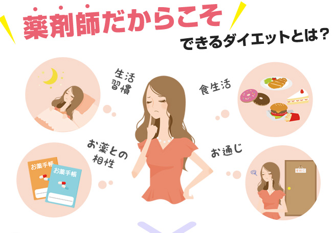 薬剤師だからこそできるダイエットとは?