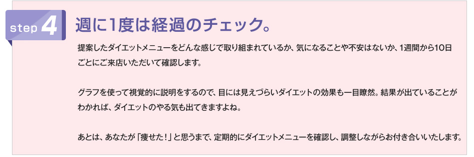 step4 週に1度は経過のチェック。